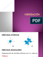 HIBRIDACION