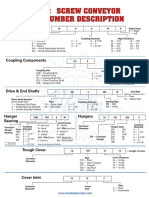 Martin: Screw Conveyor Part Number Description