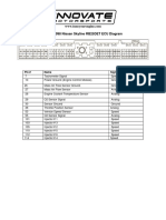 1993 - 1998 Nissan Skyline RB25DET ECU Diagram: Pin # Name Signal Type