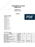 Property - Finals Case Digest