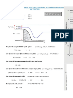 Calculo Del Coeficiente de Descarga