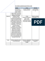 Cotización Estudios de Grabación Proyecto Himno Escolar