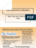 Macroeconomic Indicators: What They Are & How To Use Them