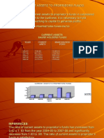 Current Assets To Proprieors Funds