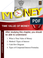 EE - L2 To L6 - Time Value of Money Compount Interest Formulas