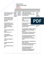 Impaired Skin Integrity R/T To Immobility /incontinency