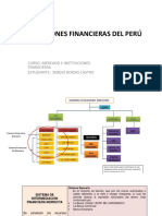 Instituciones Financieras