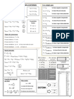 Formulario de Termodinámica