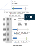 ComAP Powermanagement Load Reserve Calculation - V3