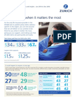 Middle East Claims Stats Flyer