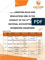 Implementing Rules and Regulations Irr in The Conduct of The 10th Picpa National Accounting Quiz Showdown Naqdown