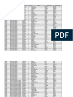 Lista Diputados RP12 JUNIO