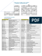 BITS Goa Academic Calendar