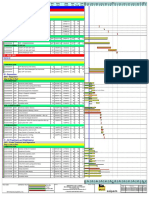 MLE System SubSystem Shedule