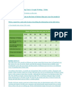 IELTS Academic Writing Task 1