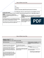 States of Matter Lesson Plan