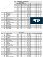 Overall Merit List MD Ms Jan2018 PUBL