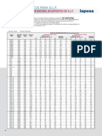 Vaporizacion Tablas PDF