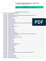 Cnae Fiscal - Lista Completa