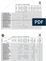 Datos PERSONALES