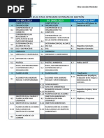 Matriz Guia para Integrar Sistemas de Gestión