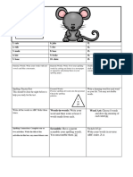 Unit11 Cvce Pattern