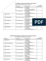 Daftar Peserta Training Gas Plant Facility Design