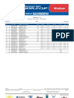 Windham WC Results DHI Women