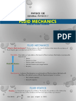 Module 16 - Phys 13 Fluid Statics