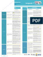 Matriz - Lenguaje 7º - Con Observaciones PDF