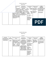 Drug Study (Ranitidine, Citicoline, Enalapril, Aspilet, Cefuroxime Etc)