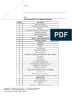 Codigos de Restricciones Medicas PDF