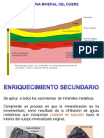 Enriquecimiento Secundario