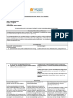 Elementary Education Lesson Plan Template