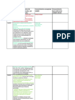 Estándares y Derechos Básicos de Aprendizaje Relacionados Con Fracciones y Racionales