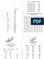 Secciones de Metales PDF