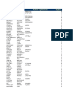 Test Excel - Concatenate