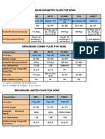 BB Comparison All