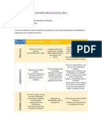 Informe Historias de Vida