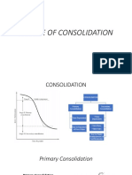 Degree of Consolidation New