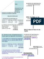 Costos Por Órdenes de Producción