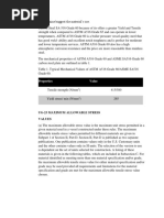 Properties Value: Ug-23 Maximum Allowable Stress Values