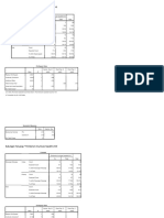 Kepercayaan Pemberian Imunisasi Hepatitis B-0: Crosstab