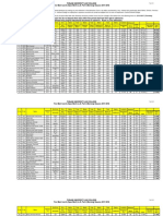 First Merit List A 2017-2018