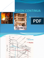 PP Conversion Continua Cobre