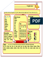 MA English Wall Chart