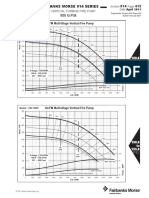 Vertical Turbine 500gpm