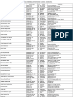 Distribuicao Disciplinas Por Docente Efetivos 2017 2 Final Divulgacao