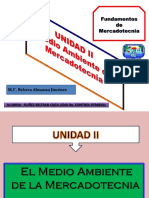 2.1 Ambiente de La Mercadotecnia