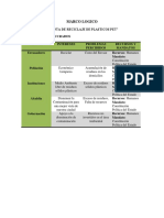 Proyecto de Reciclaje